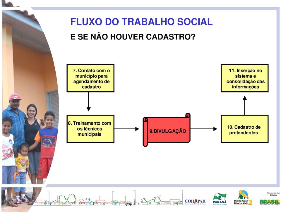 11. Inserção no sistema e consolidação das informações