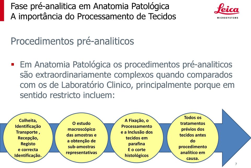 e correcta Identificação.