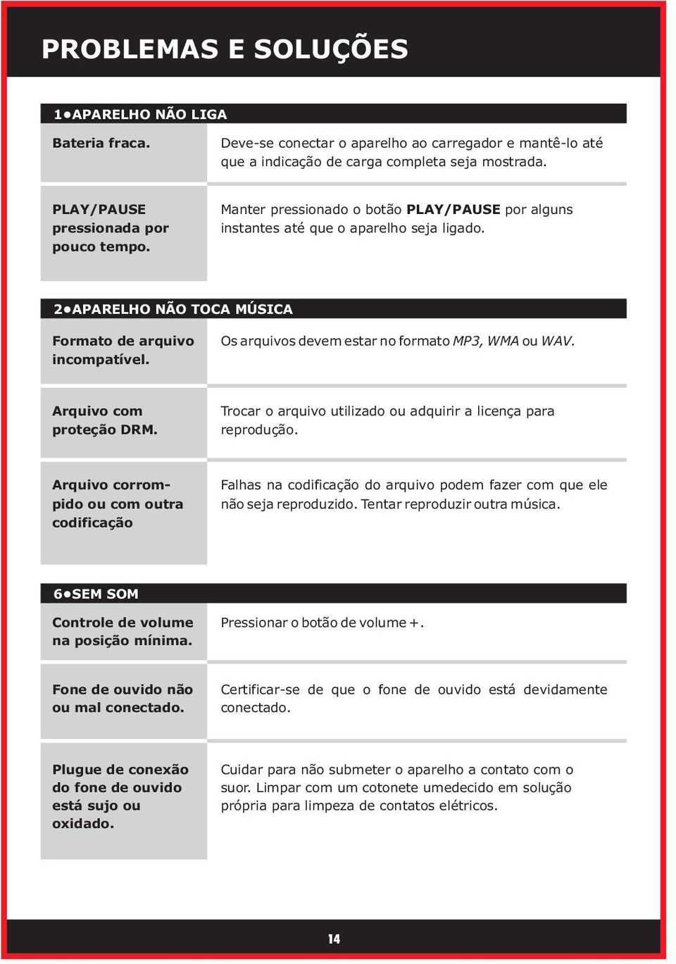 Os arquivos devem estar no formato MP3, WMA ou WAV. Arquivo com proteção DRM. Trocar o arquivo utilizado ou adquirir a licença para reprodução.