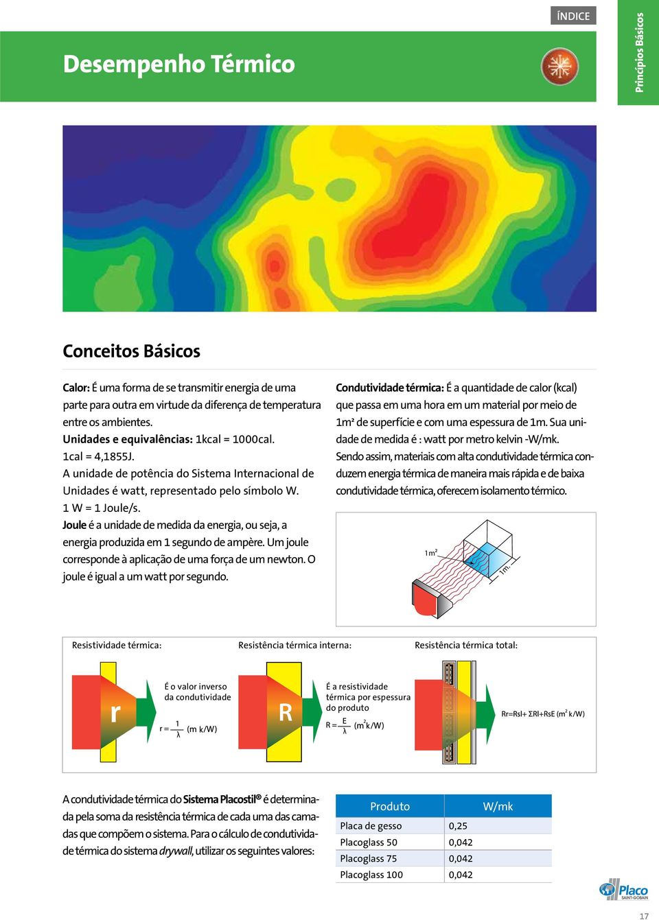 Joule é a unidade de medida da energia, ou seja, a energia produzida em 1 segundo de ampère. Um joule corresponde à aplicação de uma força de um newton. O joule é igual a um watt por segundo.