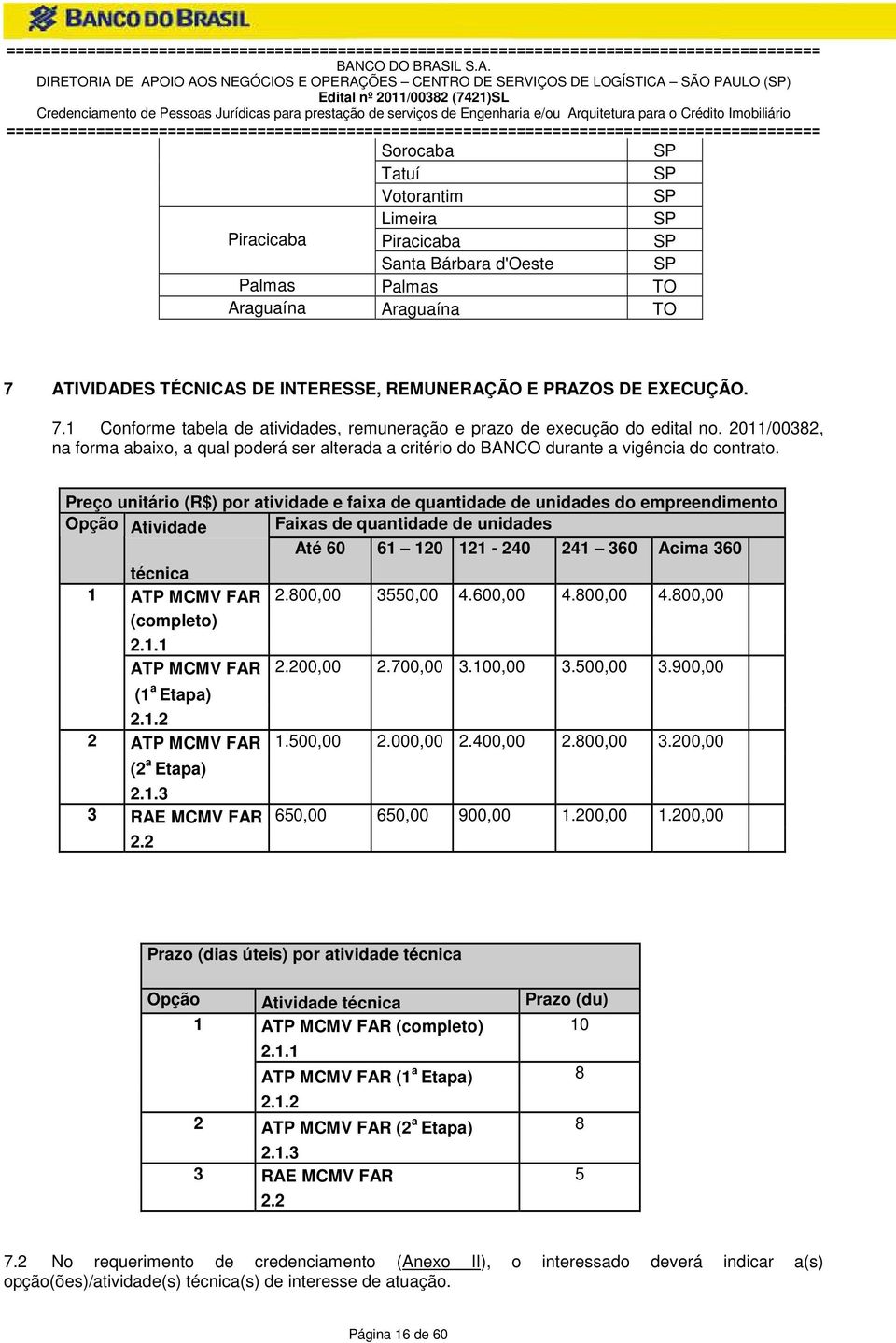 2011/00382, na forma abaixo, a qual poderá ser alterada a critério do NCO durante a vigência do contrato.