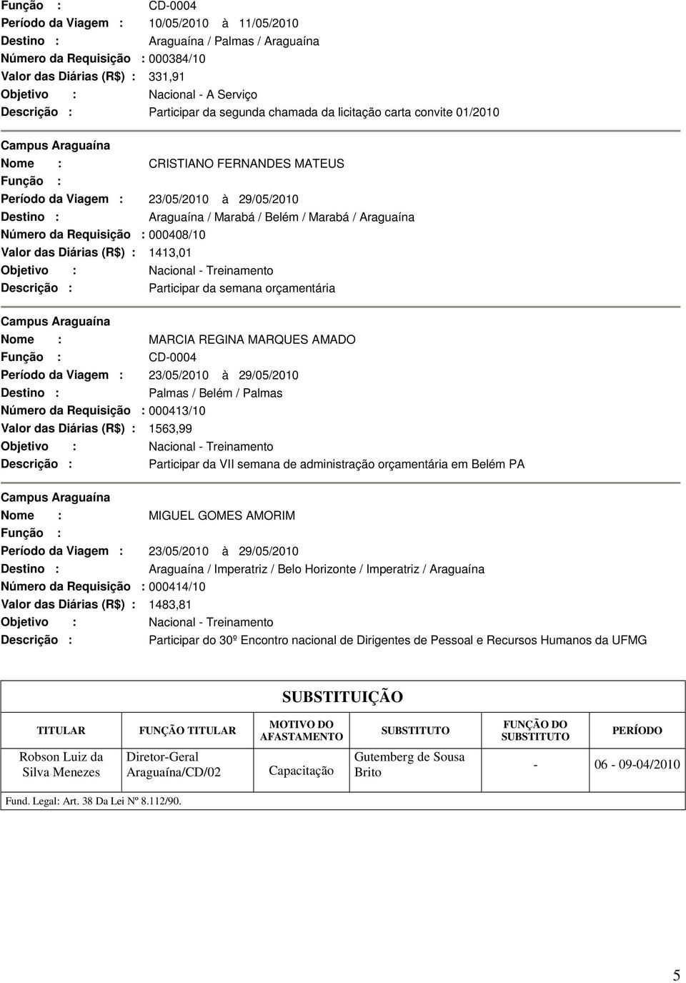 Diárias (R$) : 1563,99 Participar da VII semana de administração orçamentária em Belém PA Nome : MIGUEL GOMES AMORIM Araguaína / Imperatriz / Belo Horizonte / Imperatriz / Araguaína Número da