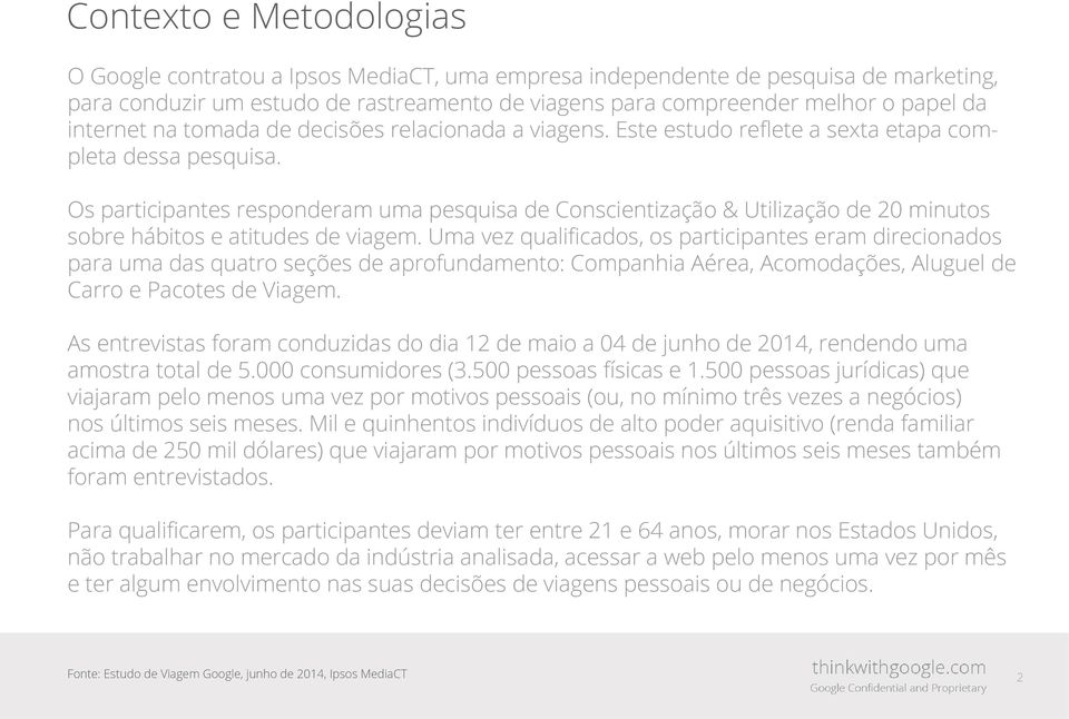 Os participantes responderam uma pesquisa de Conscientização & Utilização de 20 minutos sobre hábitos e atitudes de viagem.