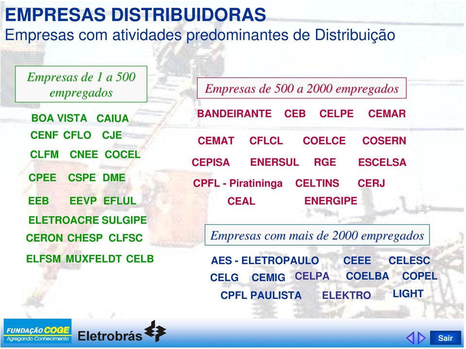 BANDEIRANTE CEB CELPE CEMAT CEPISA CFLCL ENERSUL CPFL - Piratininga CEAL COELCE RGE CELTINS ENERGIPE CEMAR COSERN ESCELSA CERJ