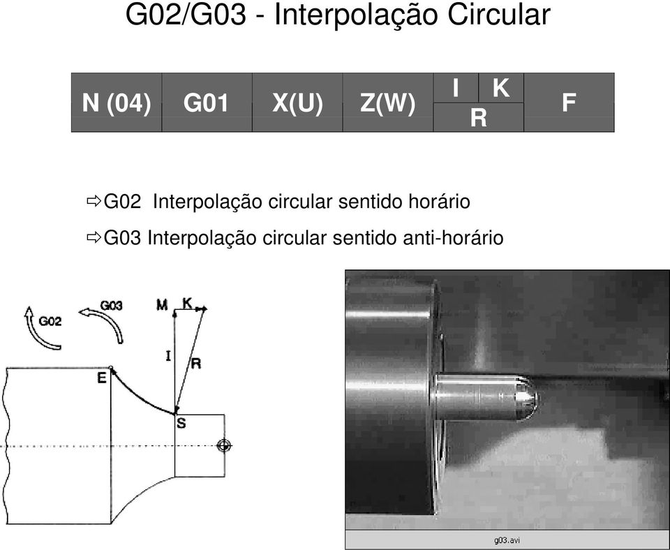 Interpolação circular sentido horário