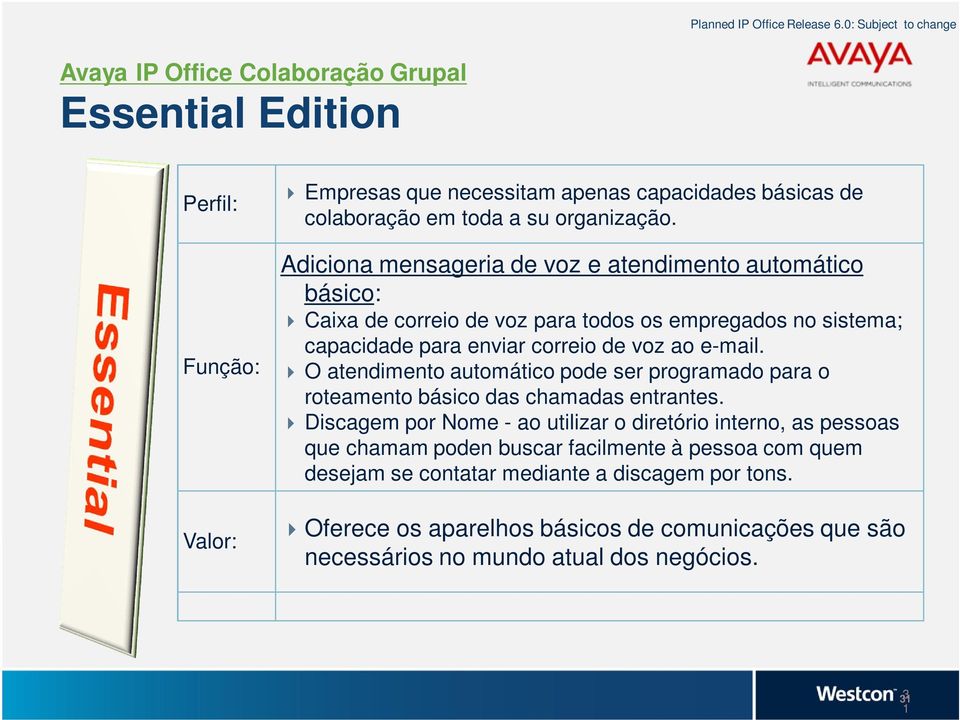 organização. Adiciona mensageria de voz e atendimento automático básico: Caixa de correio de voz para todos os empregados no sistema; capacidade para enviar correio de voz ao e-mail.