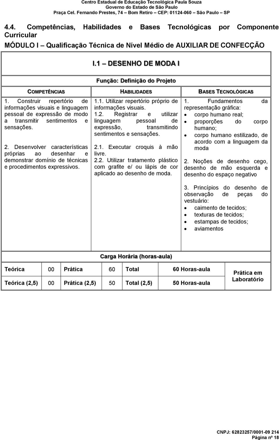 Construir repertório de informações visuais e linguagem pessoal de expressão de modo a transmitir sentimentos e sensações. 2.