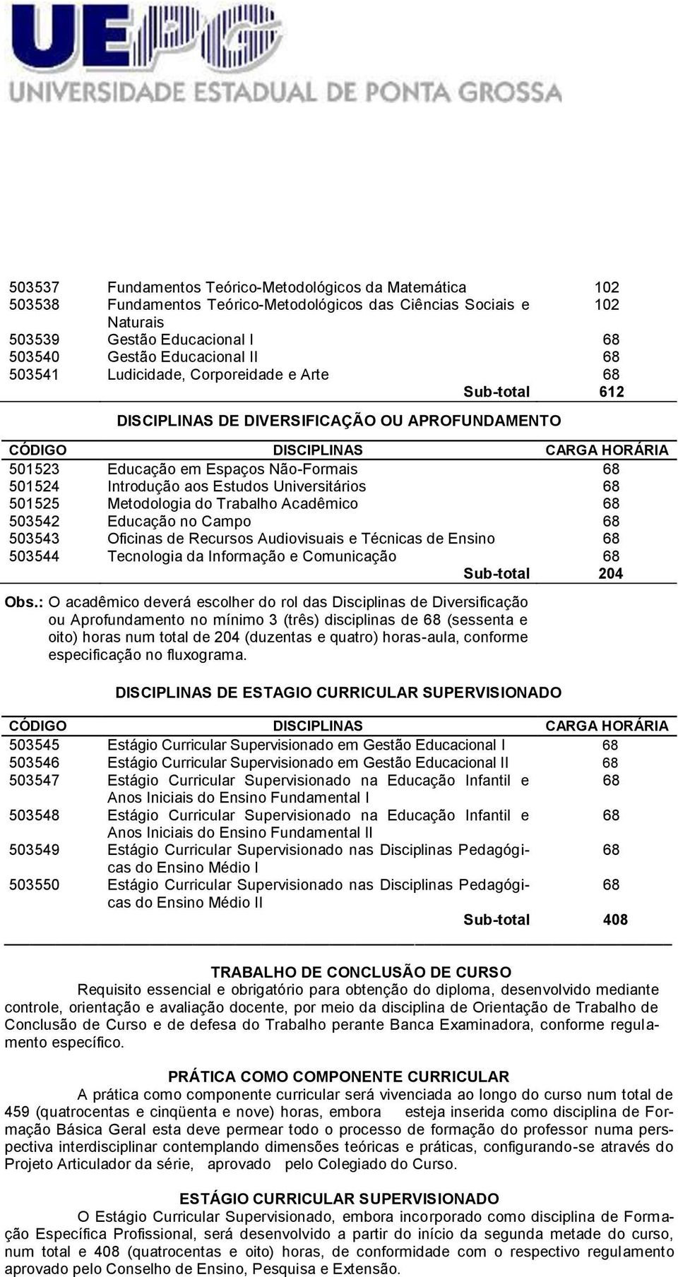 aos Estudos Universitários 68 501525 Metodologia do Trabalho Acadêmico 68 503542 Educação no Campo 68 503543 Oficinas de Recursos Audiovisuais e Técnicas de Ensino 68 503544 Tecnologia da Informação