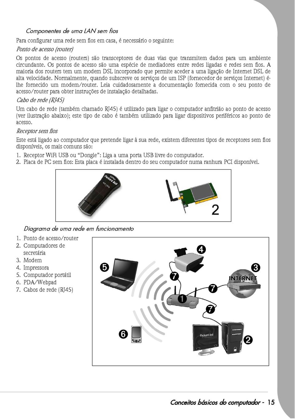 A maioria dos routers tem um modem DSL incorporado que permite aceder a uma ligação de Internet DSL de alta velocidade.