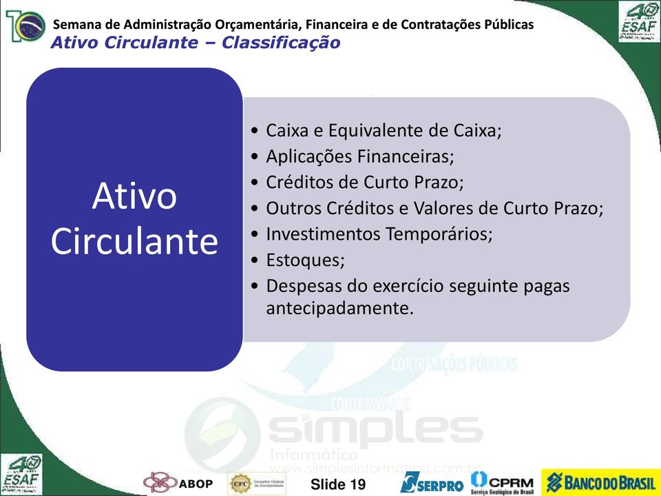 Créditos e Valores de Curto Prazo; Investimentos Temporários;