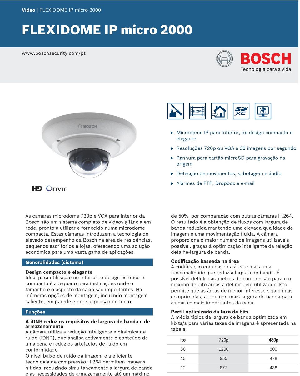 ádio Alarmes de FTP, Dropbox e e-mail As câmaras microdome 720p e VGA para interior da Bosch são m sistema completo de videovigilância em rede, pronto a tilizar e fornecido nma microdome compacta.