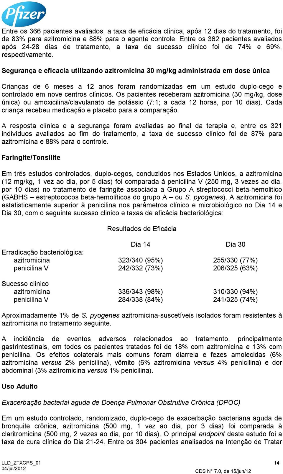 Segurança e eficacia utilizando azitromicina 30 mg/kg administrada em dose única Crianças de 6 meses a 12 anos foram randomizadas em um estudo duplo-cego e controlado em nove centros clínicos.