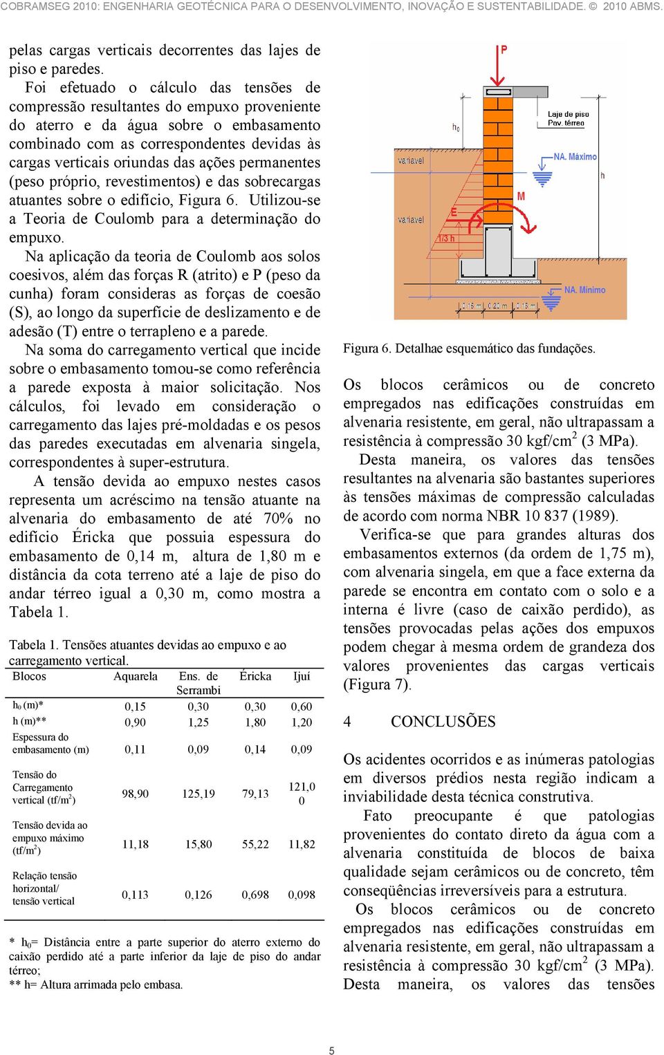 ações permanentes (peso próprio, revestimentos) e das sobrecargas atuantes sobre o edifício, Figura 6. Utilizou-se a Teoria de Coulomb para a determinação do empuxo.