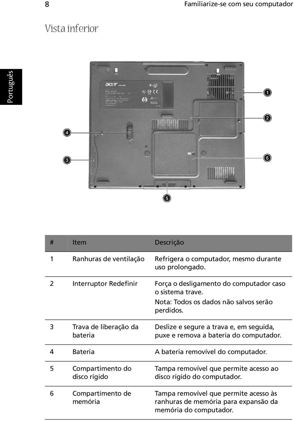 3 Trava de liberação da bateria Deslize e segure a trava e, em seguida, puxe e remova a bateria do computador. 4 Bateria A bateria removível do computador.