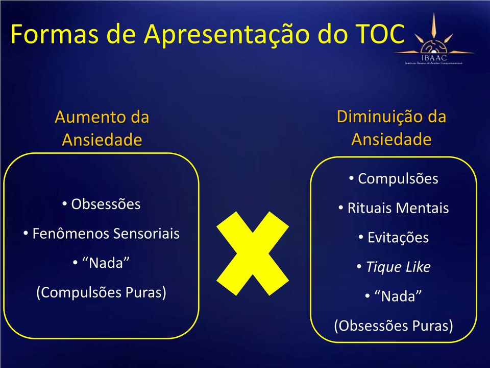 (Compulsões Puras) Diminuição da Ansiedade