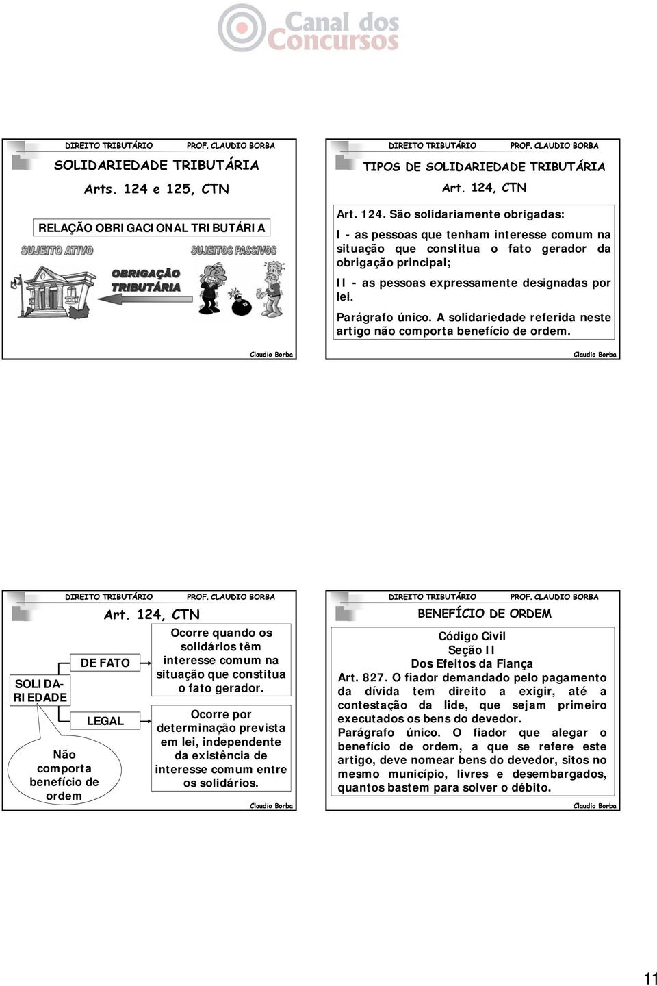 CTN Art. 124. São solidariamente obrigadas: I - as pessoas que tenham interesse comum na situação que constitua o fato gerador da obrigação principal; II - as pessoas expressamente designadas por lei.