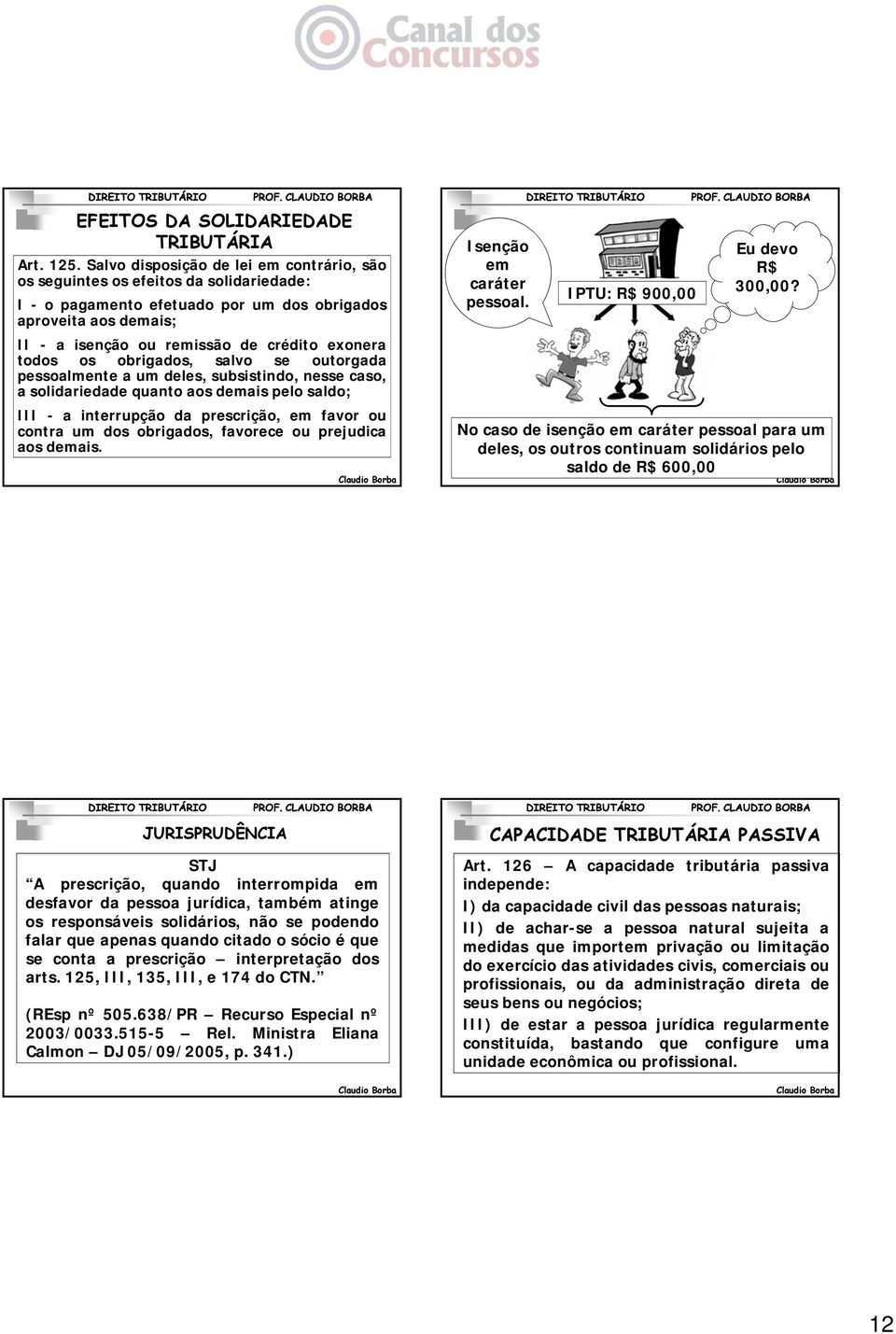 todos os obrigados, salvo se outorgada pessoalmente a um deles, subsistindo, nesse caso, a solidariedade quanto aos demais pelo saldo; III - a interrupção da prescrição, em favor ou contra um dos