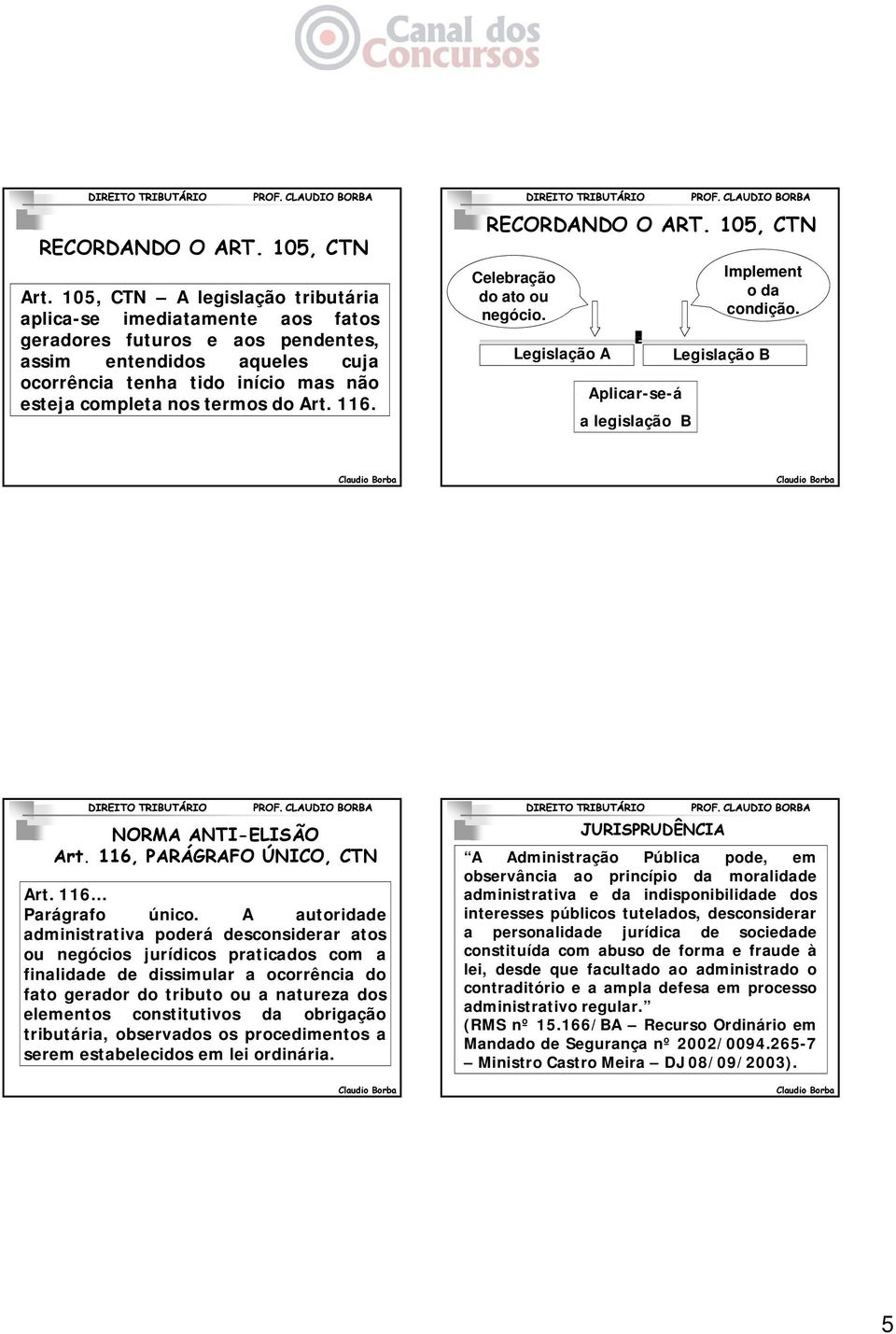 Art. 116. RECORDANDO O ART. 105, CTN Celebração do ato ou negócio. Legislação A Aplicar-se-á a legislação B Implement o da condição. Legislação B NORMA ANTI-ELISÃO Art. 116, PARÁGRAFO ÚNICO, CTN Art.