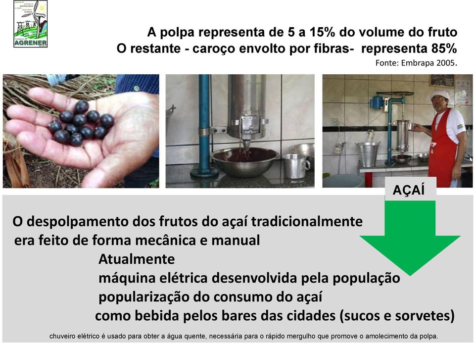 elétrica desenvolvida pela população popularização do consumo do açaí como bebida pelos bares das cidades (sucos e