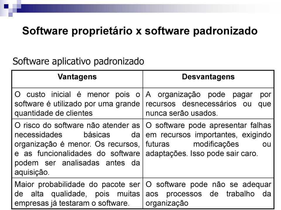 Maior probabilidade do pacote ser de alta qualidade, pois muitas empresas já testaram o software.