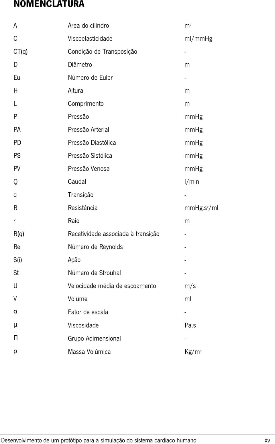 s 2 /ml r Raio m R(q) Recetividade associada à transição - Re Número de Reynolds - S(i) Ação - St Número de Strouhal - U Velocidade média de escoamento m/s V