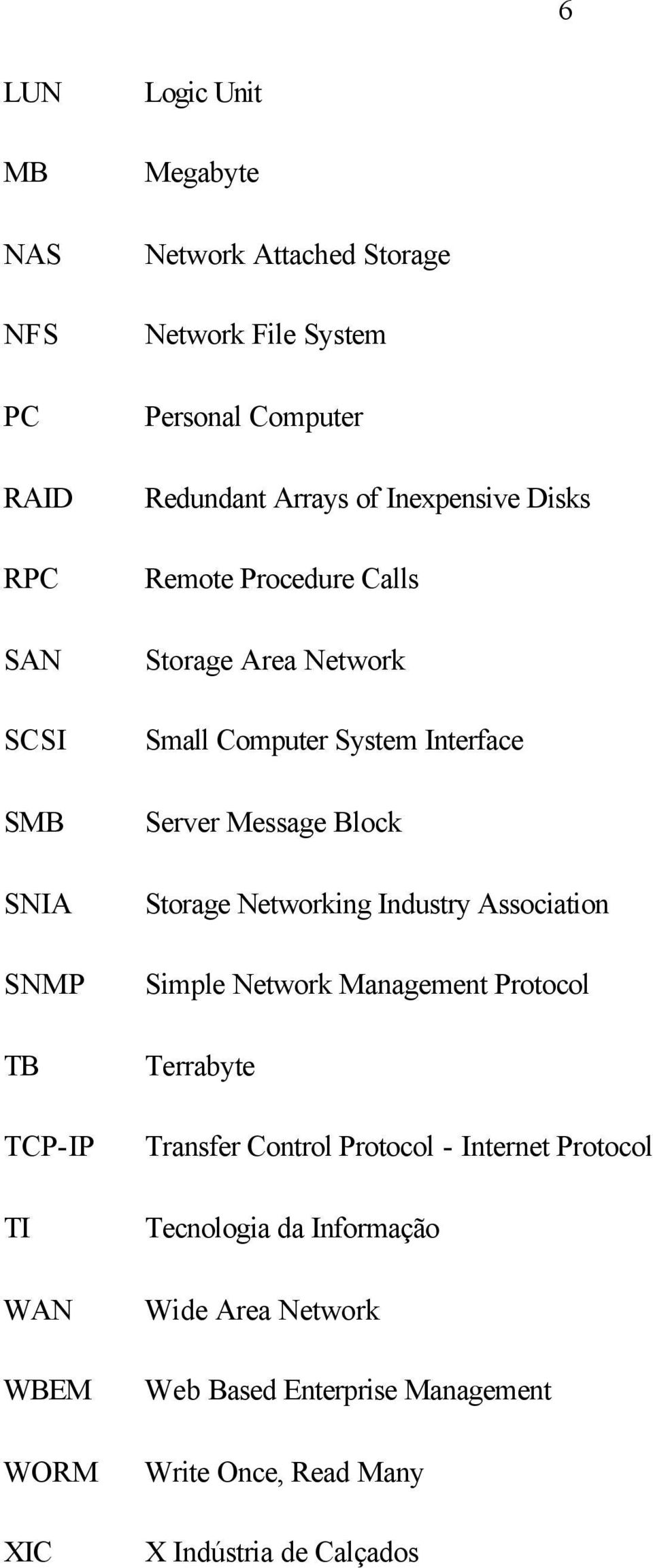 Interface Server Message Block Storage Networking Industry Association Simple Network Management Protocol Terrabyte Transfer Control