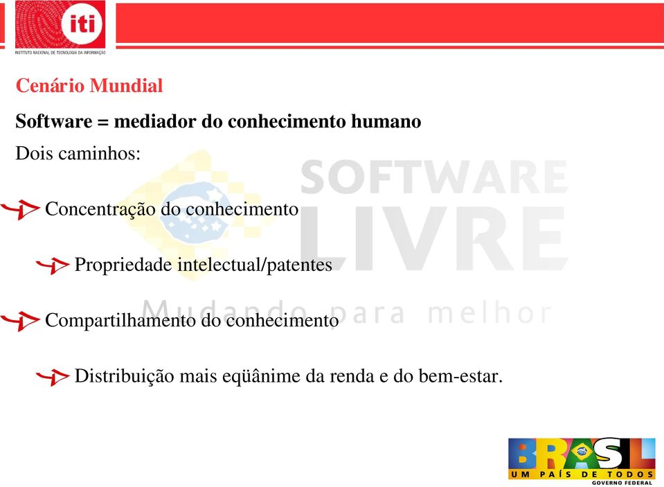 Propriedade intelectual/patentes Compartilhamento do