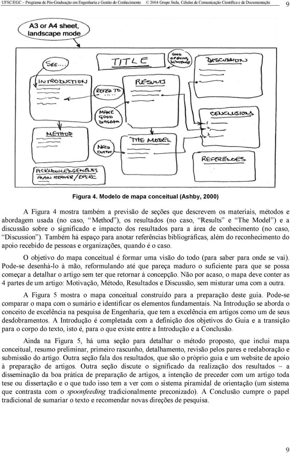 Model ) e a discussão sobre o significado e impacto dos resultados para a área de conhecimento (no caso, Discussion ).