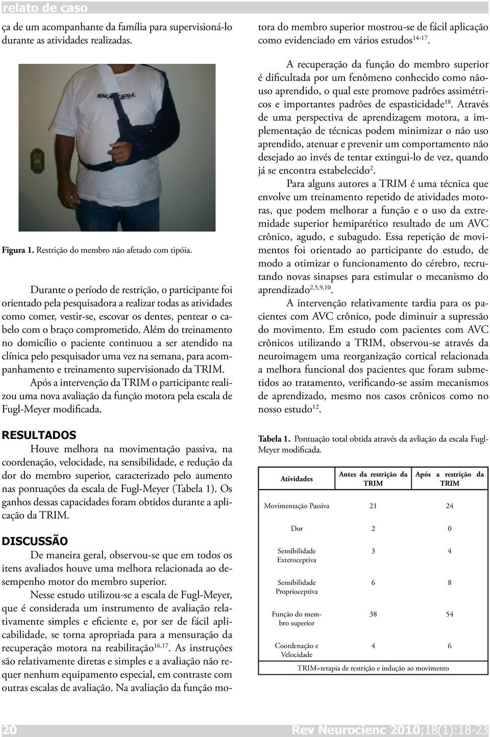 Além do treinamento no domicílio o paciente continuou a ser atendido na clínica pelo pesquisador uma vez na semana, para acompanhamento e treinamento supervisionado da TRIM.