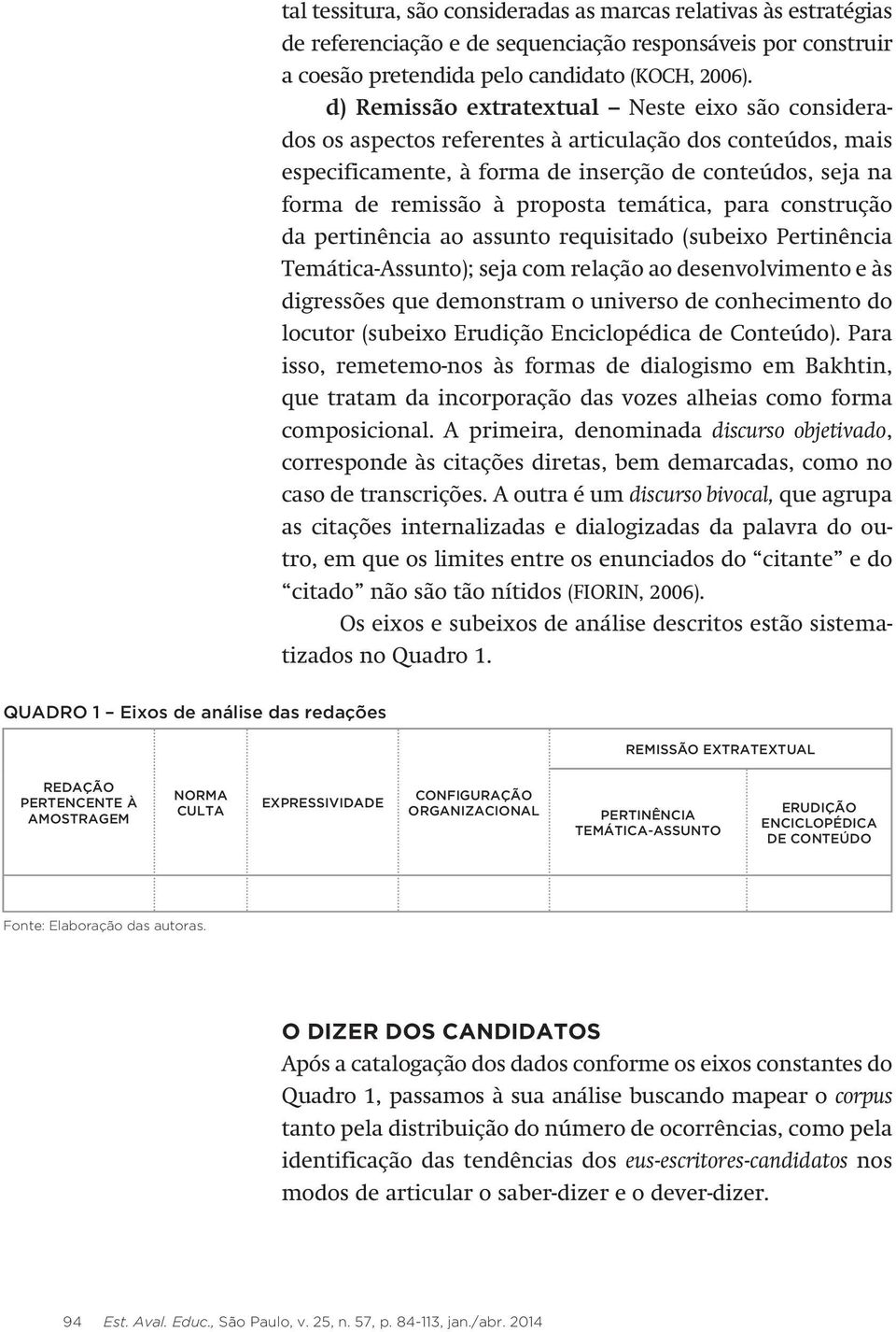 temática, para construção da pertinência ao assunto requisitado (subeixo Pertinência Temática-Assunto); seja com relação ao desenvolvimento e às digressões que demonstram o universo de conhecimento