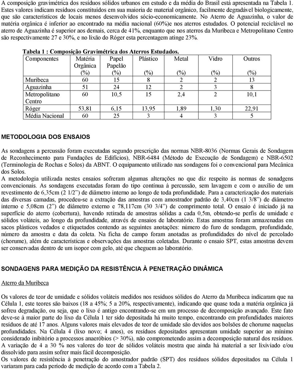 No Aterro de Aguazinha, o valor de matéria orgânica é inferior ao encontrado na média nacional (60%)e nos aterros estudados.