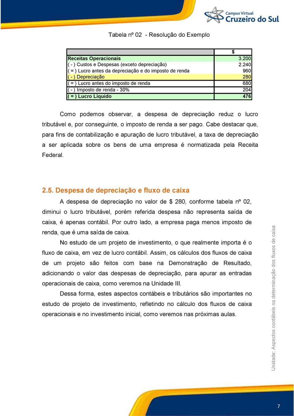 observar, a despesa de depreciação reduz o lucro tributável e, por conseguinte, o imposto de renda a ser pago.