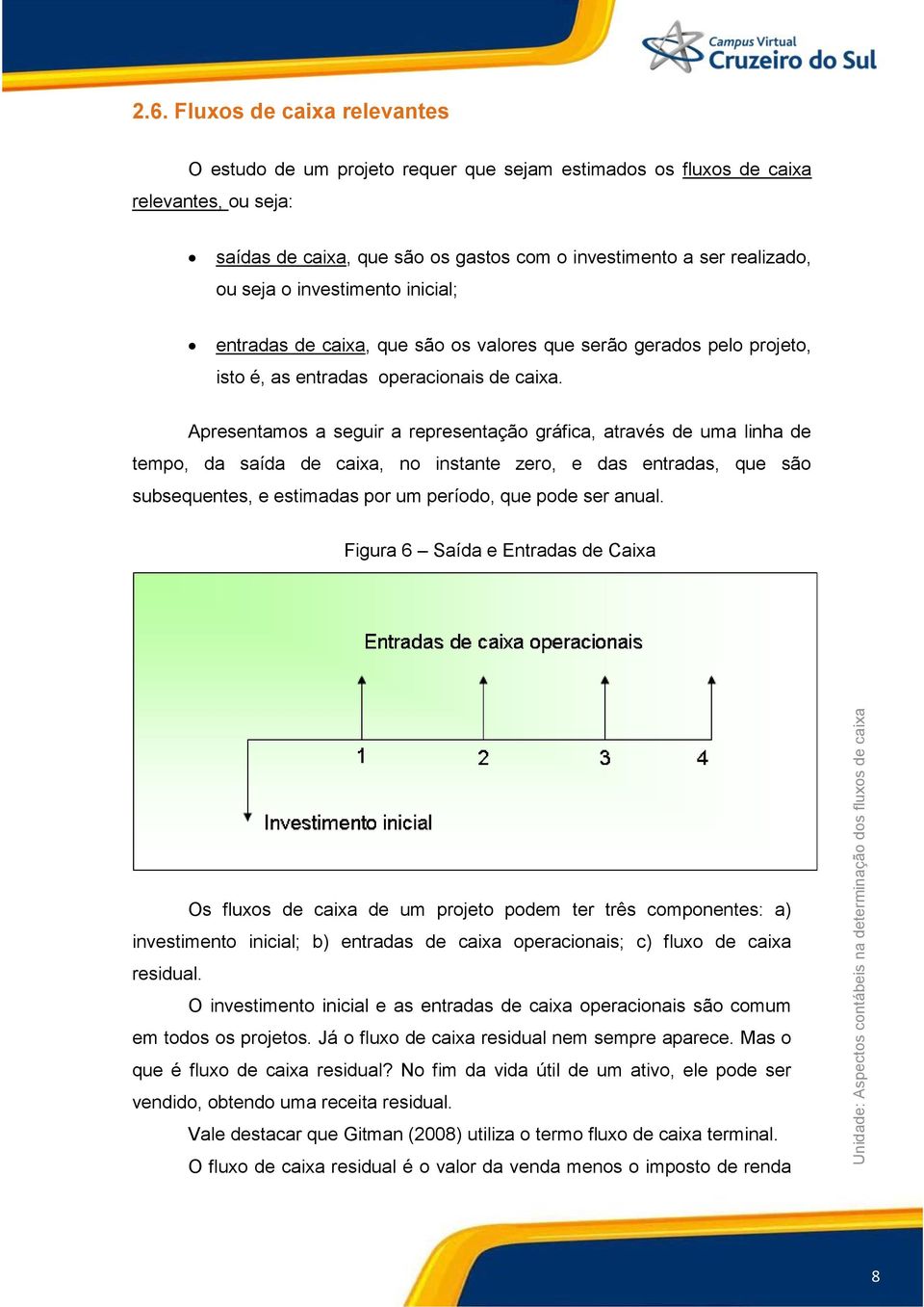 Apresentamos a seguir a representação gráfica, através de uma linha de tempo, da saída de caixa, no instante zero, e das entradas, que são subsequentes, e estimadas por um período, que pode ser anual.