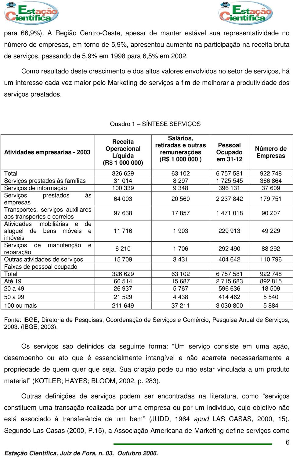 1998 para 6,5% em 2002.