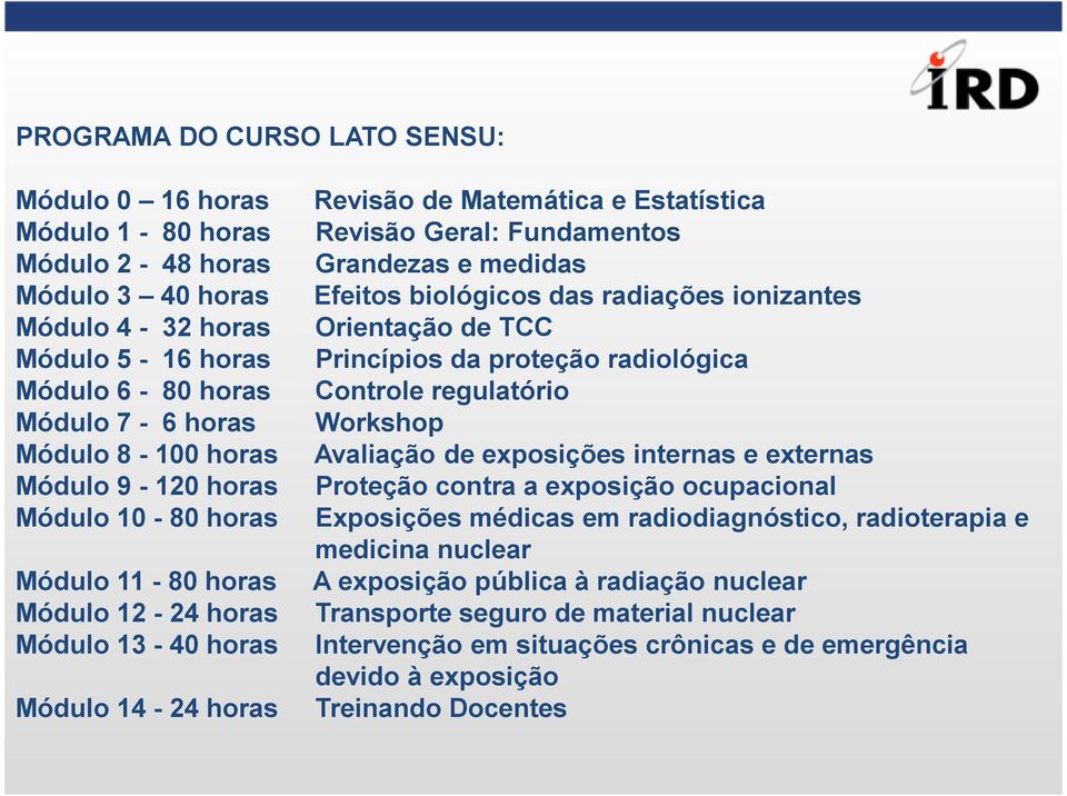 biológicos das radiações ionizantes Orientação de TCC Princípios da proteção radiológica Controle regulatório Workshop Avaliação de exposições internas e externas Proteção contra a exposição