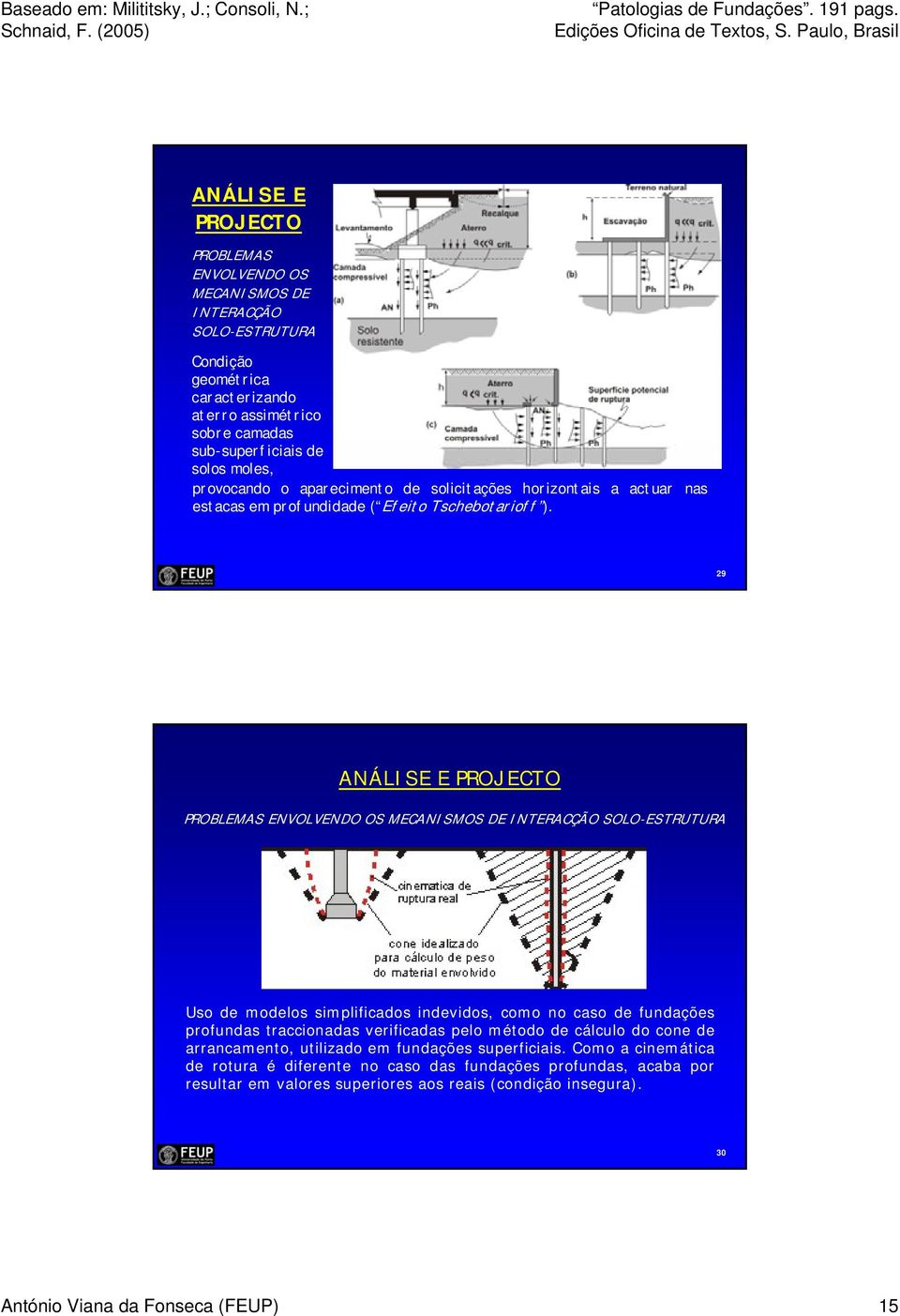 29 PROBLEMAS ENVOLVENDO OS MECANISMOS DE INTERACÇÃO SOLO-ESTRUTURA Uso de modelos simplificados indevidos, como no caso de fundações profundas traccionadas verificadas pelo método de