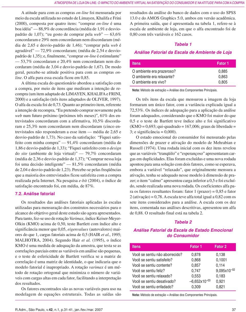 concordaram e 29% nem concordaram nem discordaram (média de 2,65 e desvio-padrão de 1,46); comprar pela web é agradável 72,9% concordaram; (média de 2,54 e desviopadrão de 1,35); e, finalmente,