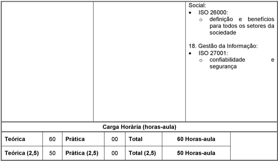 Gestão da Informação: ISO 27001: o confiabilidade e segurança Carga