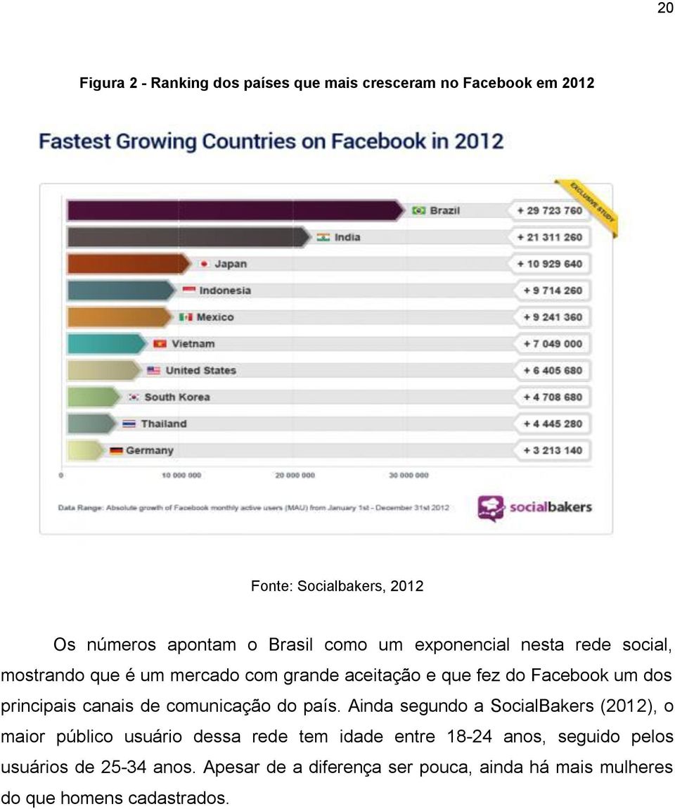 principais canais de comunicação do país.