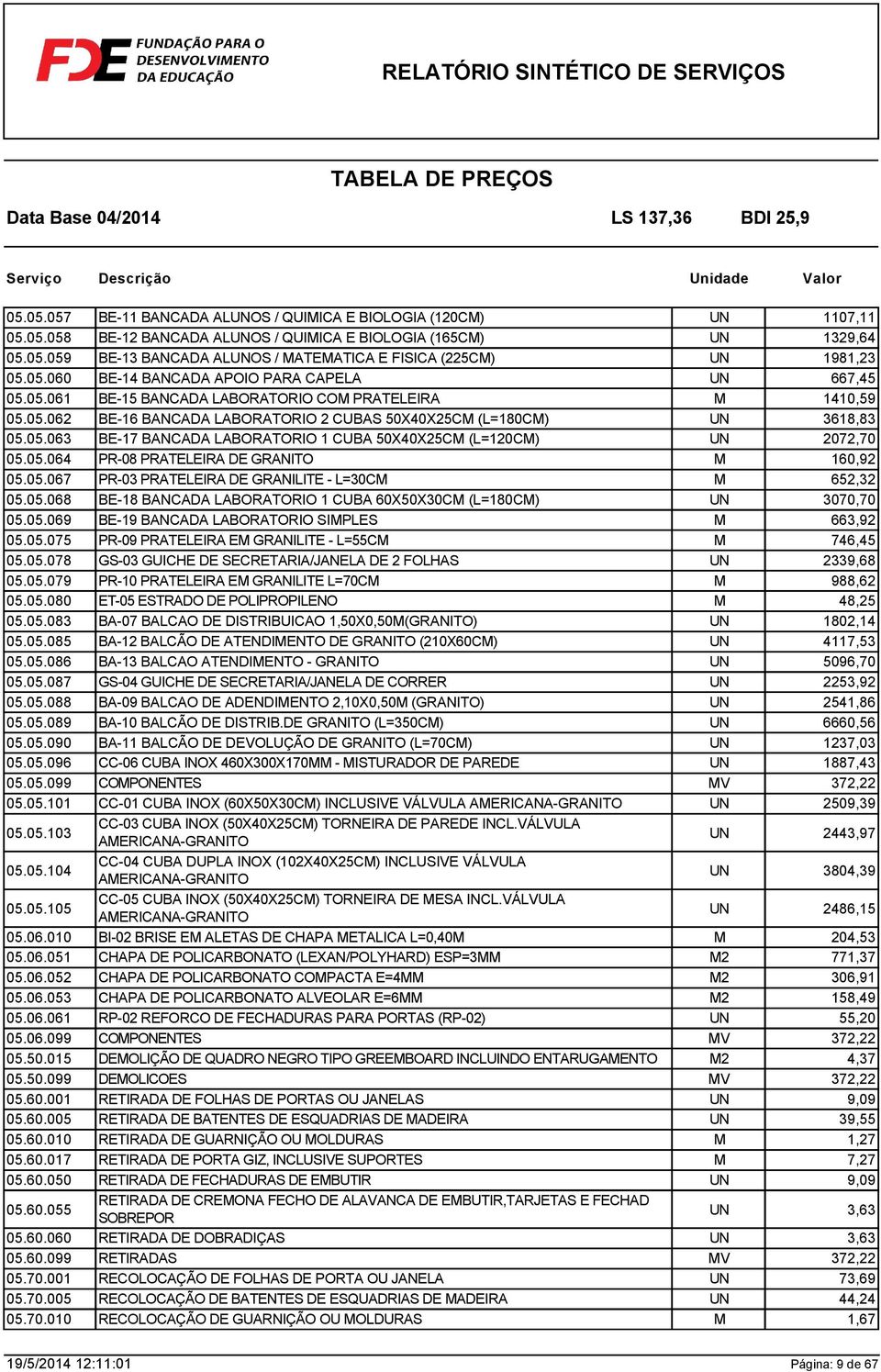 APOIO PARA CAPELA BE-15 BANCADA LABORATORIO CO PRATELEIRA BE-16 BANCADA LABORATORIO 2 CUBAS 50X40X25C (L=180C) BE-17 BANCADA LABORATORIO 1 CUBA 50X40X25C (L=120C) PR-08 PRATELEIRA DE GRANITO PR-03