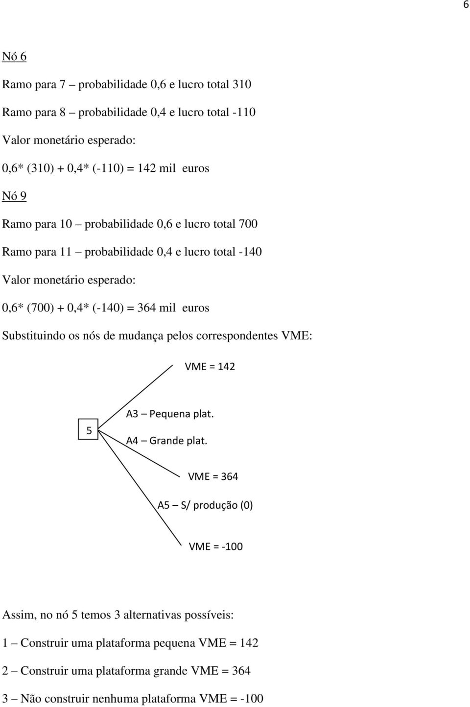 mil euros Substituindo os nós de mudança pelos correspondentes VME: VME = 142 5 A3 Pequena plat. A4 Grande plat.