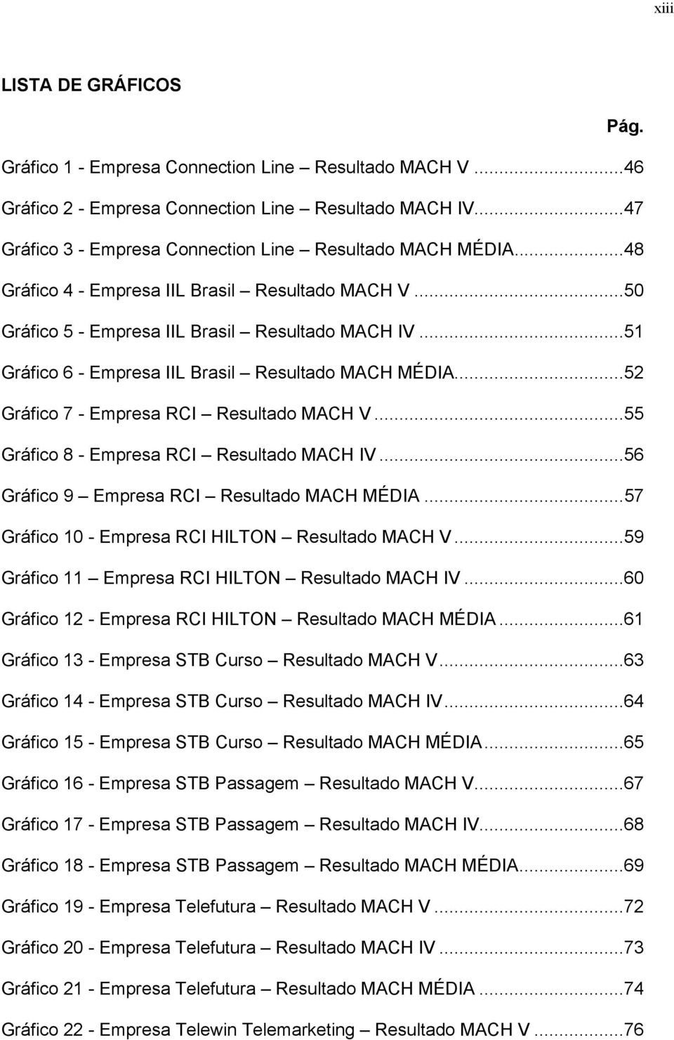 ..52 Gráfico 7 - Empresa RCI Resultado MACH V...55 Gráfico 8 - Empresa RCI Resultado MACH IV...56 Gráfico 9 Empresa RCI Resultado MACH MÉDIA...57 Gráfico 10 - Empresa RCI HILTON Resultado MACH V.