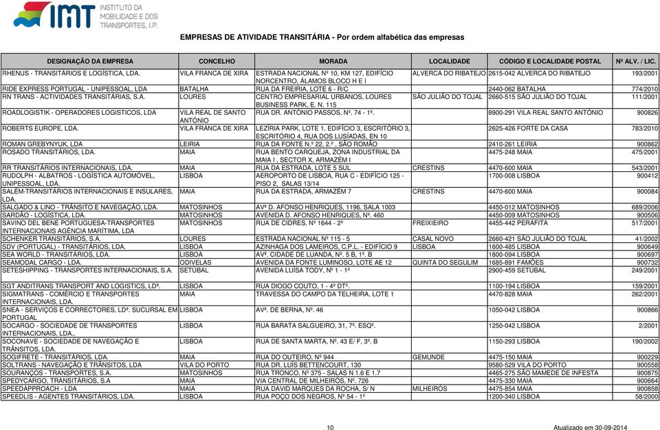 N. 115 ROADLOGISTIK - OPERADORES LOGISTICOS, LDA VILA REAL DE SANTO RUA DR. ANTÓNIO PASSOS, Nº. 74-1º.