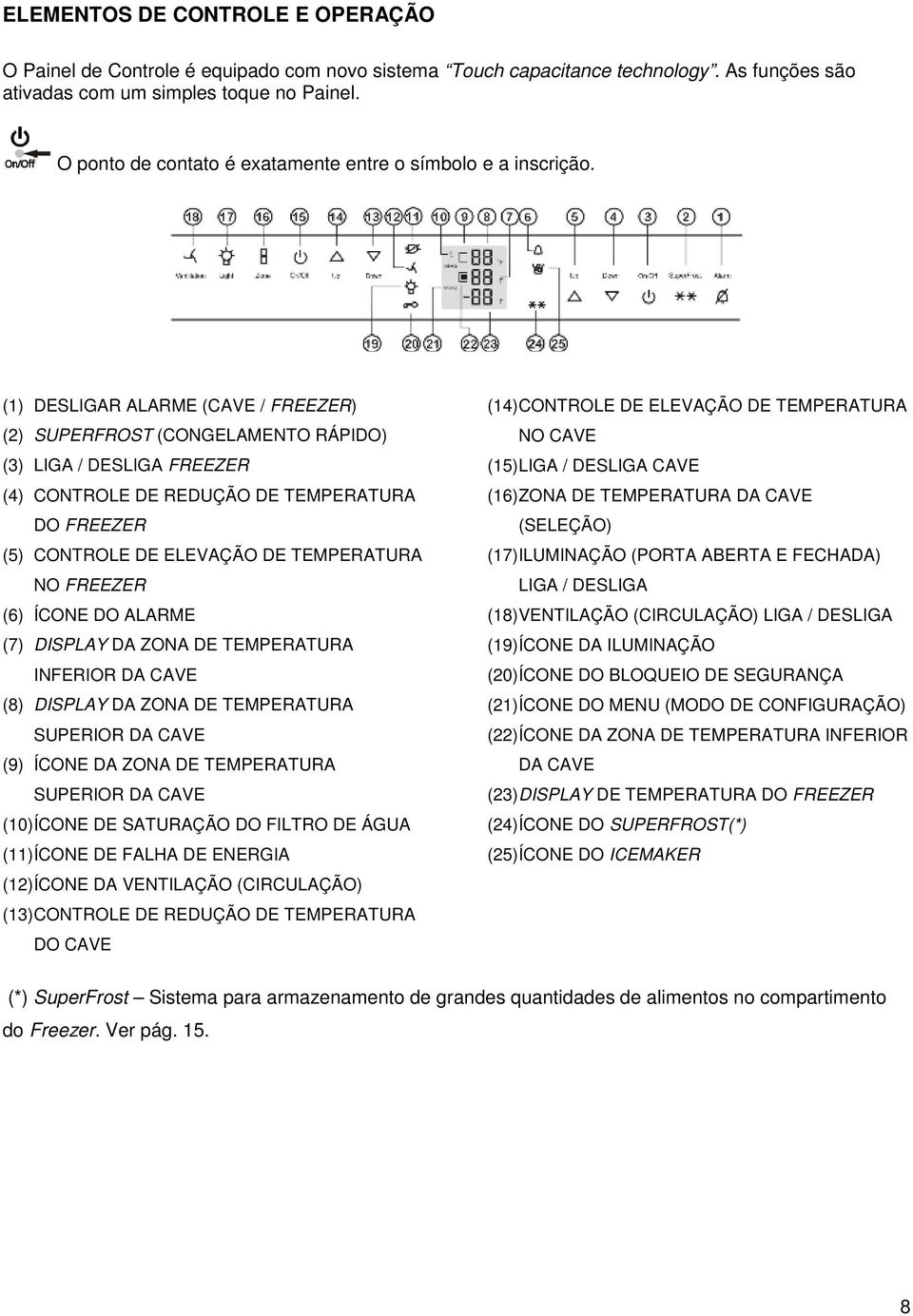 (1) DESLIGAR ALARME (CAVE / FREEZER) (2) SUPERFROST (CONGELAMENTO RÁPIDO) (3) LIGA / DESLIGA FREEZER (4) CONTROLE DE REDUÇÃO DE TEMPERATURA DO FREEZER (5) CONTROLE DE ELEVAÇÃO DE TEMPERATURA NO