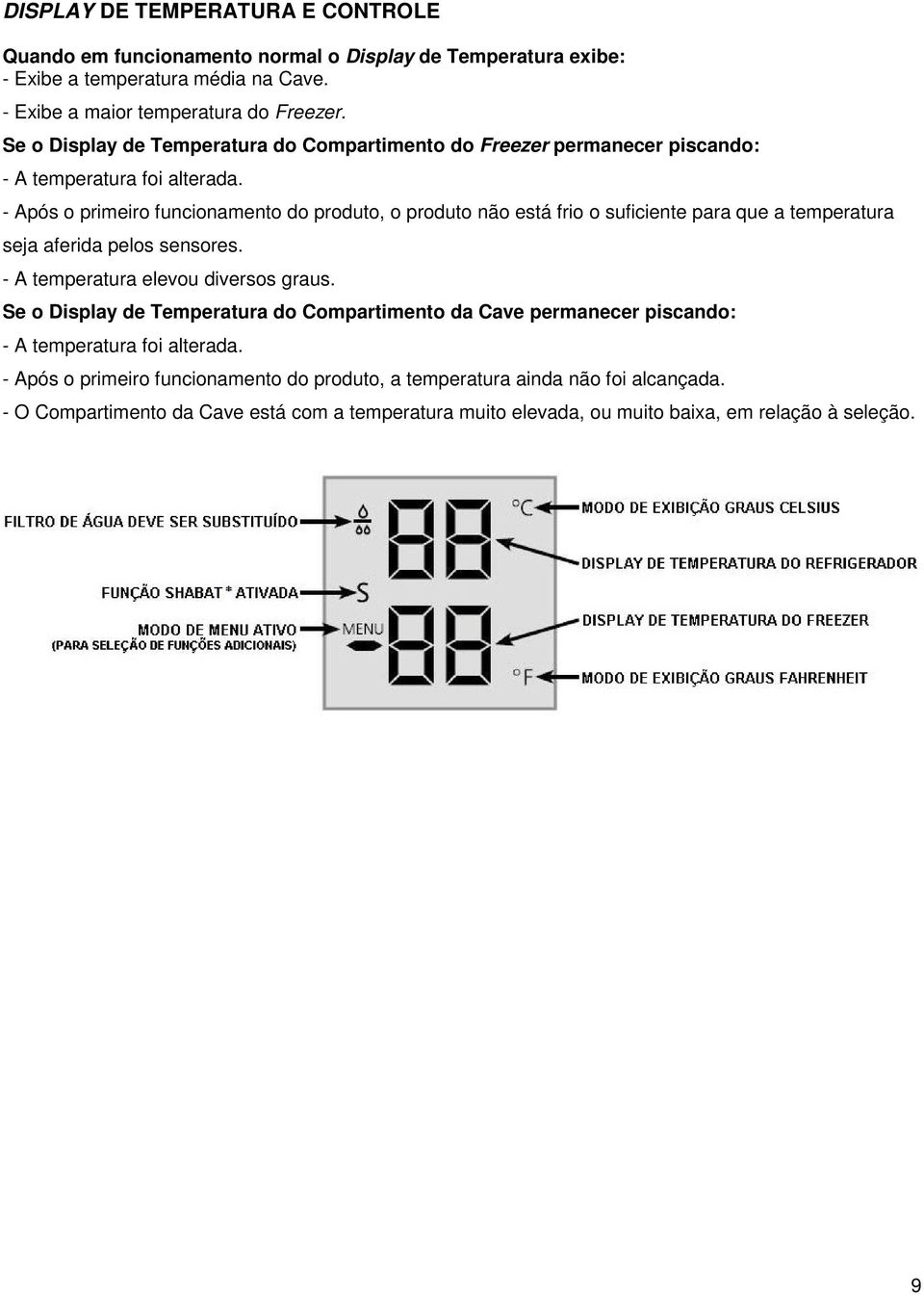 - Após o primeiro funcionamento do produto, o produto não está frio o suficiente para que a temperatura seja aferida pelos sensores. - A temperatura elevou diversos graus.