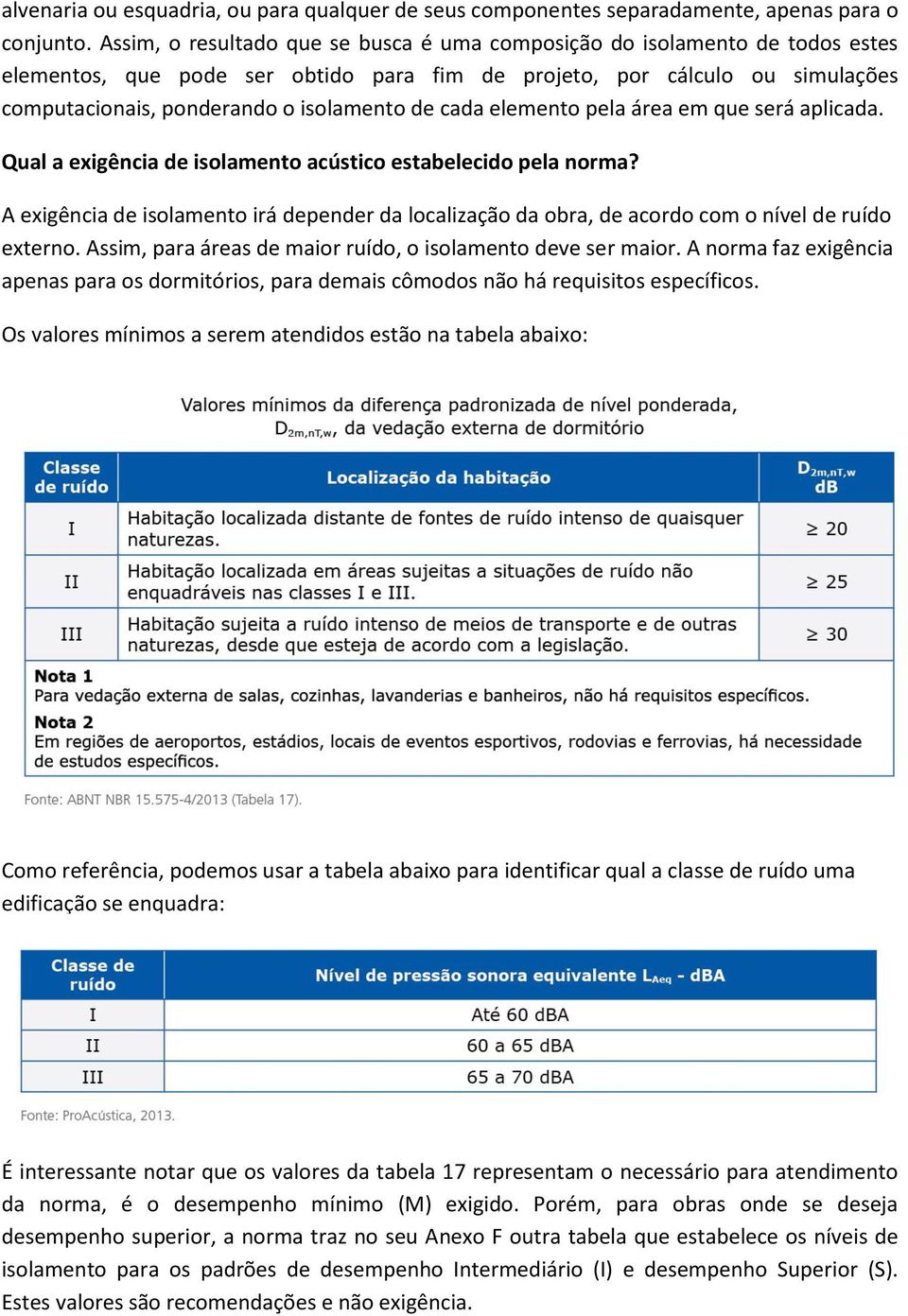 cada elemento pela área em que será aplicada. Qual a exigência de isolamento acústico estabelecido pela norma?