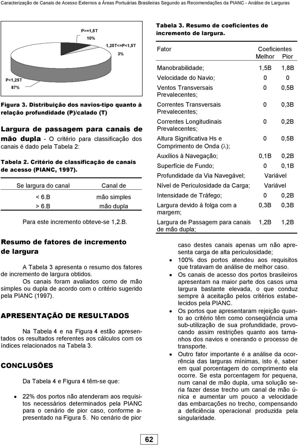 Critério de classificação de canais de acesso (PIANC, 1997). Se largura do canal Canal de < 6.B 