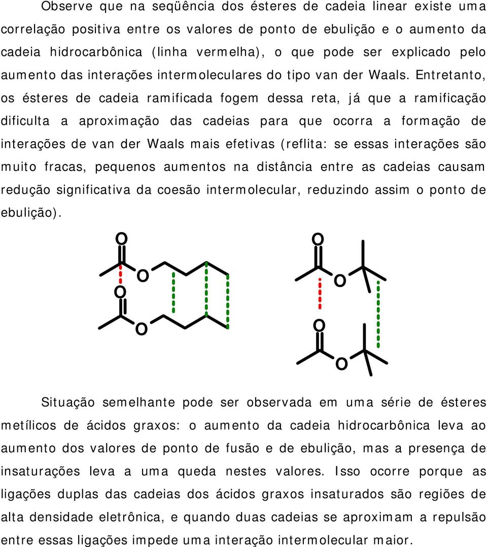 Entretanto, os ésteres de cadeia ramificada fogem dessa reta, já que a ramificação dificulta a aproximação das cadeias para que ocorra a formação de interações de van der Waals mais efetivas