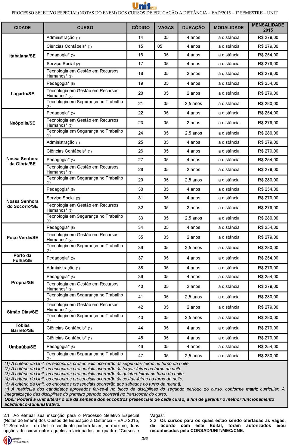 1 Ao efetuar sua inscrição para o Processo Seletivo Especial (Notas do Enem) dos Cursos de Educação a Distância EAD 2015, 1 Semestre da Unit, o candidato poderá fazer, no máximo, duas opções de curso