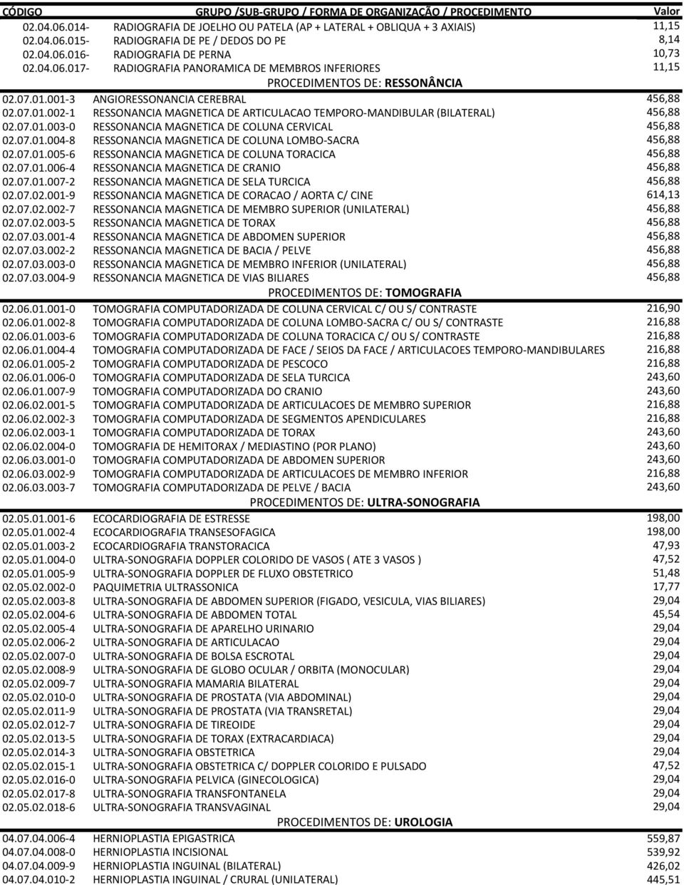 07.01.003-0 RESSONANCIA MAGNETICA DE COLUNA CERVICAL 456,88 02.07.01.004-8 RESSONANCIA MAGNETICA DE COLUNA LOMBO-SACRA 456,88 02.07.01.005-6 RESSONANCIA MAGNETICA DE COLUNA TORACICA 456,88 02.07.01.006-4 RESSONANCIA MAGNETICA DE CRANIO 456,88 02.